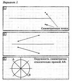 Симметрия 3 класс математика что это