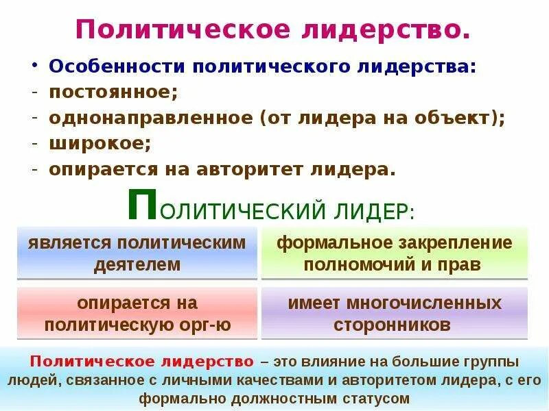 Ролевые функции лидера. Особенности политического лидерства. Специфика политического лидерства. Политическое лидерство постоянное влияние. Политическое лидерство это в обществознании.