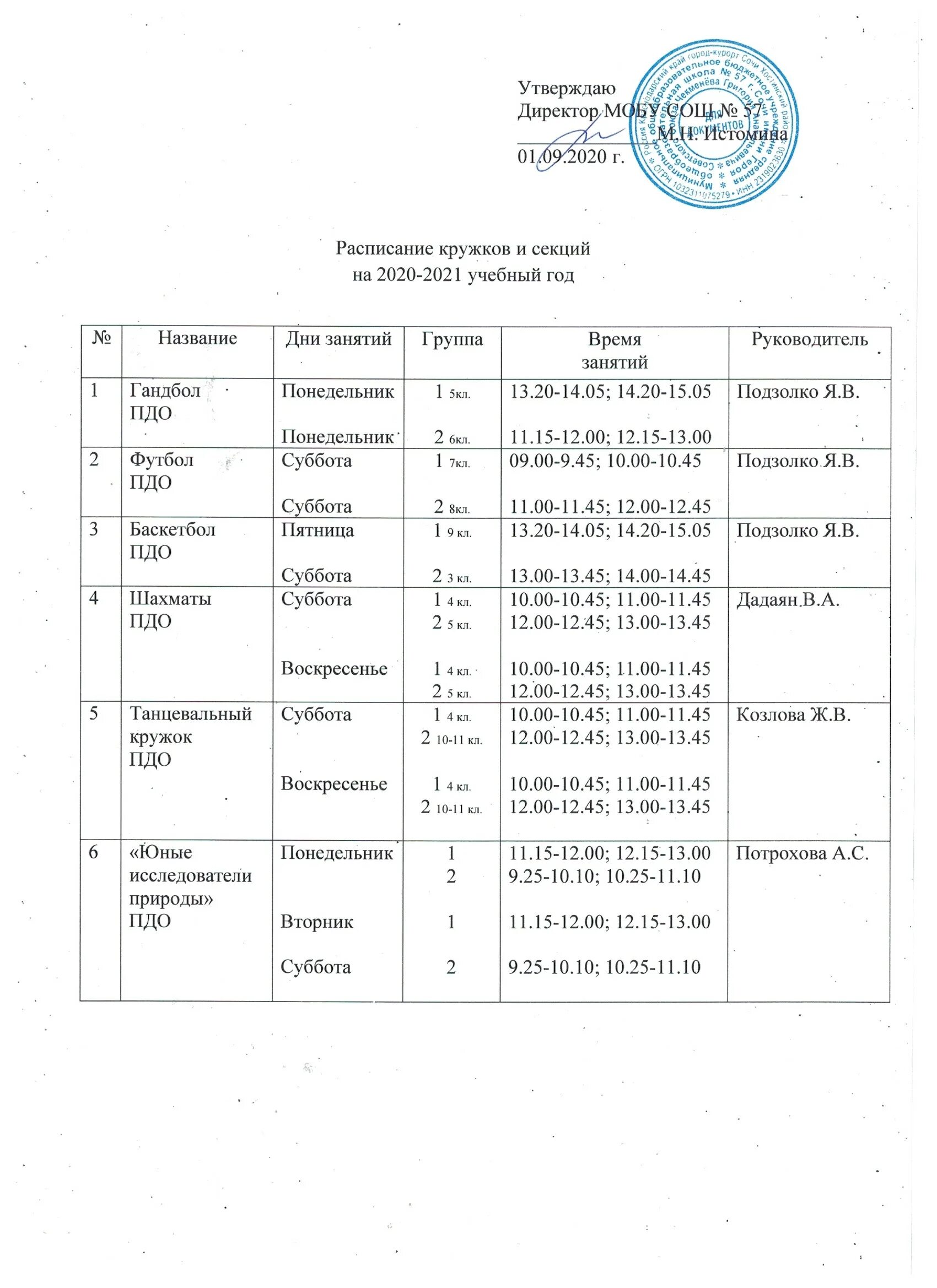 Сайт орск расписание. Расписание кружков. Расписание кружков и секций. График кружков и секций в школе. Расписание кружков и секций в школе.