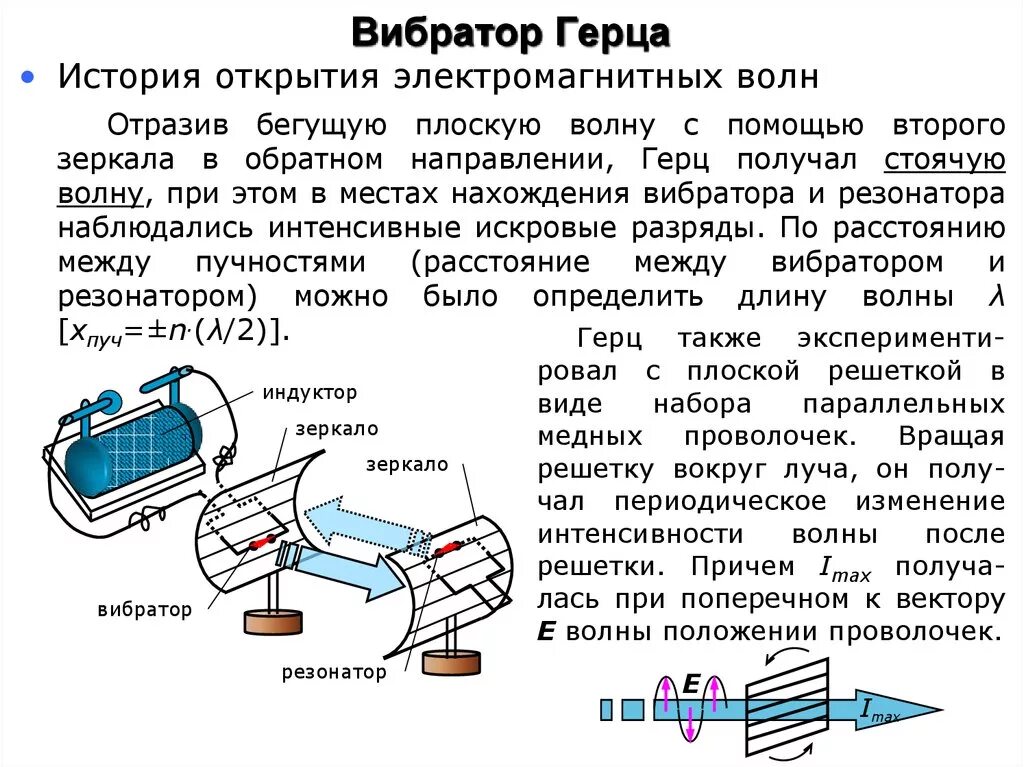 Генератор электромагнитных волн Герца схема. Опыты Герца электромагнитные волны. Прибор Герца электромагнитных волн. Резонатор электромагнитных волн. Вибратор в помощь