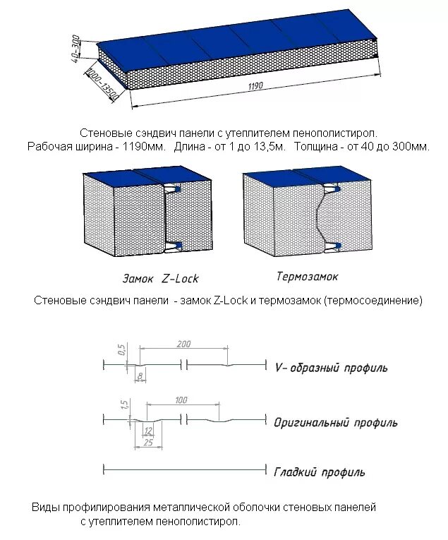 Плотность стеновых панелей. Ширина сэндвич панелей стеновых 120 мм. Сэндвич панели 100 ширина листа. Сэндвич панель 100 мм Размеры ширина. Толщина сэндвич панелей для наружных стен.