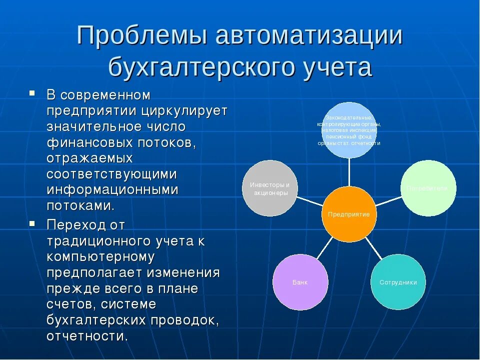 Решение бух учета. Автоматизация бухгалтерского учета. Проблемы бухгалтерского учета. Проблемы автоматизации. Системы автоматизации бухгалтерского учета.