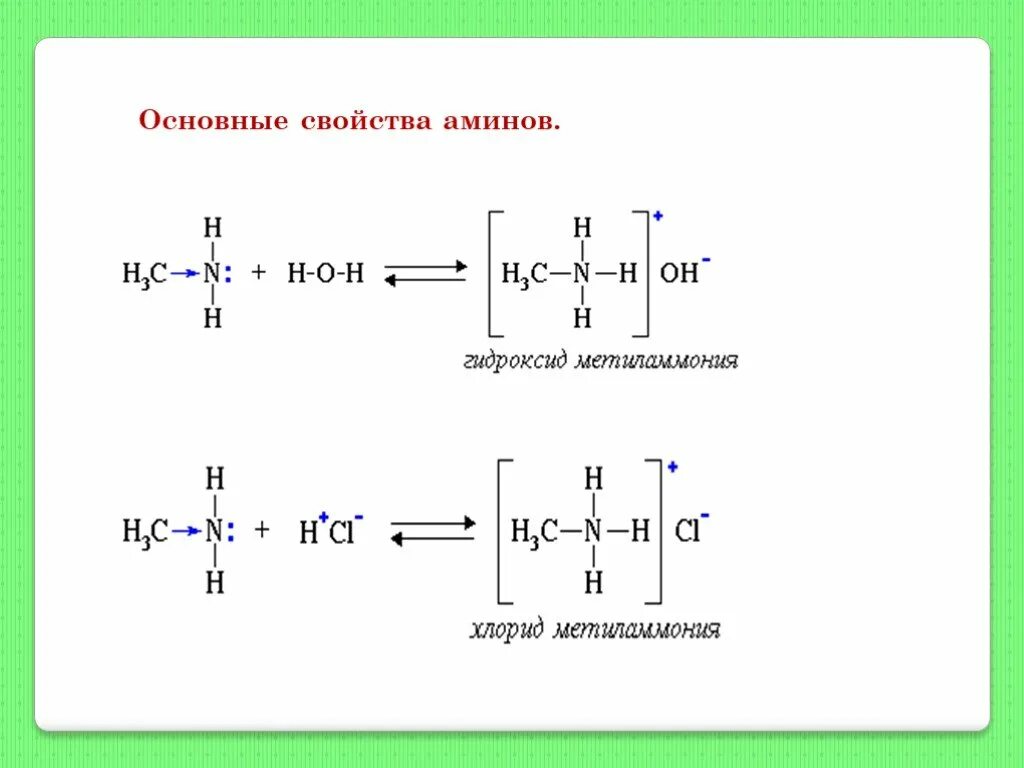 Хлорид метиламмония формула. Основные свойства Аминов. Хлорид метиламмония метиламин. Формула хлортдметиламония структурная. Амины проявляют основные