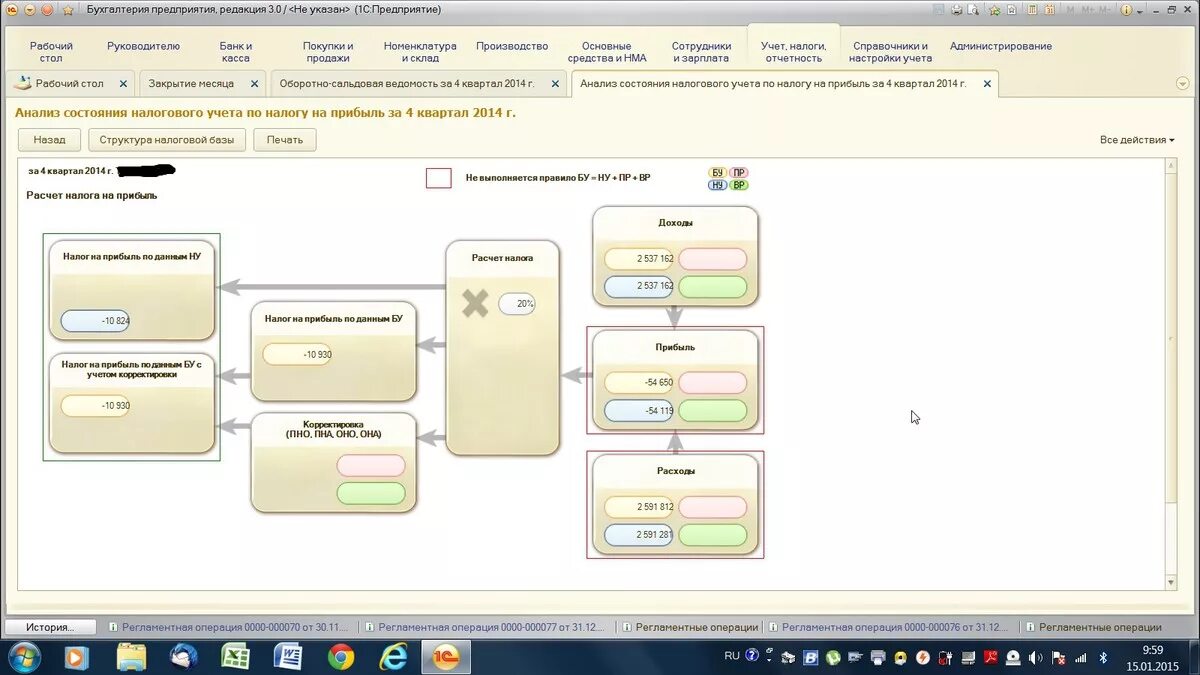 Прибыль в 1с Бухгалтерия 8.3. 1с Бухгалтерия анализ учета налога на прибыль. Анализ учета по налогу на прибыль отчет. 1с Бухгалтерия налоги.