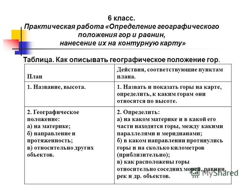 Практическая работа описание горной системы. План описания географического положения гор равнин. План практической работы по географии. Практическая работа описание географического положения гор. Горы и равнины практическая работа.