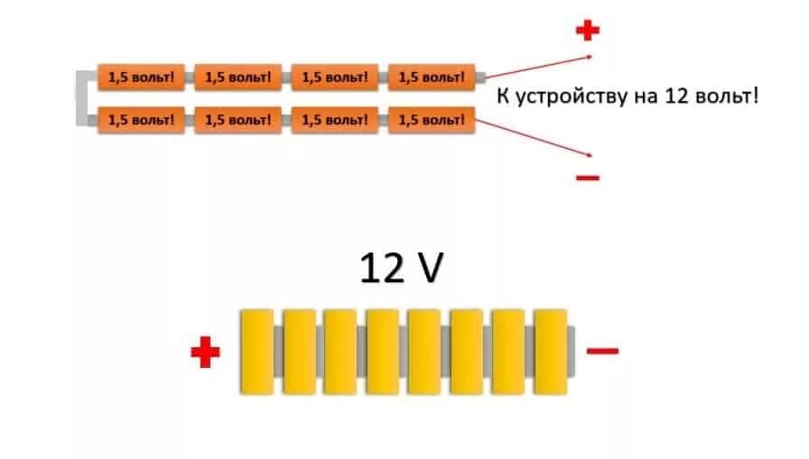 Увеличить 12 на 5. 12 Вольт из батареек 1.5. 4 Батарейки по 1.5 вольт последовательно. Как собрать 12 вольтовый аккумулятор. Аккумулятор 220 вольт 12 вольт.