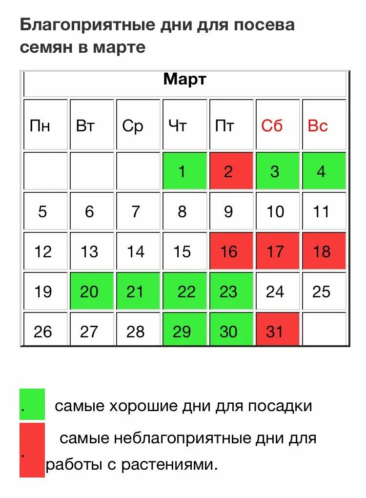 Благоприятные дни для посадки петуньт. Благоприятные дни для Посад. Календарь благоприятных дней. Дни для посадки в марте. Благоприятные дни для пересадки петуний в марте