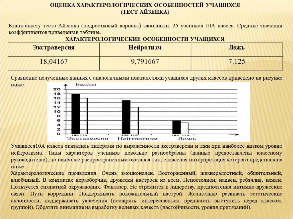 Тесты для учащихся 9 классов. Тест Айзенка подростковый. Заключение по результатам теста Айзенка. Личностный опросник г. Айзенка. Тест Айзенка Результаты по баллам.