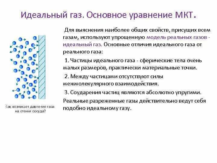 Основные положения МКТ идеального газа. Основные положения молекулярно кинетической теории идеальный ГАЗ. Основные управление молекулярно кинетической теории идеального газа. Основные положения МКТ газа.