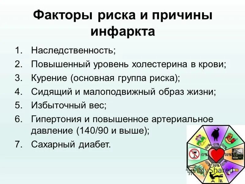 риск развития инфаркта миокарда. основной фактор риска инфаркта миокарда. факторы риска инфаркта миокарда. факторы рискадляинфарктамтокарда. группа риска инфаркта.