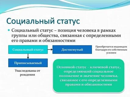 Что означает людское