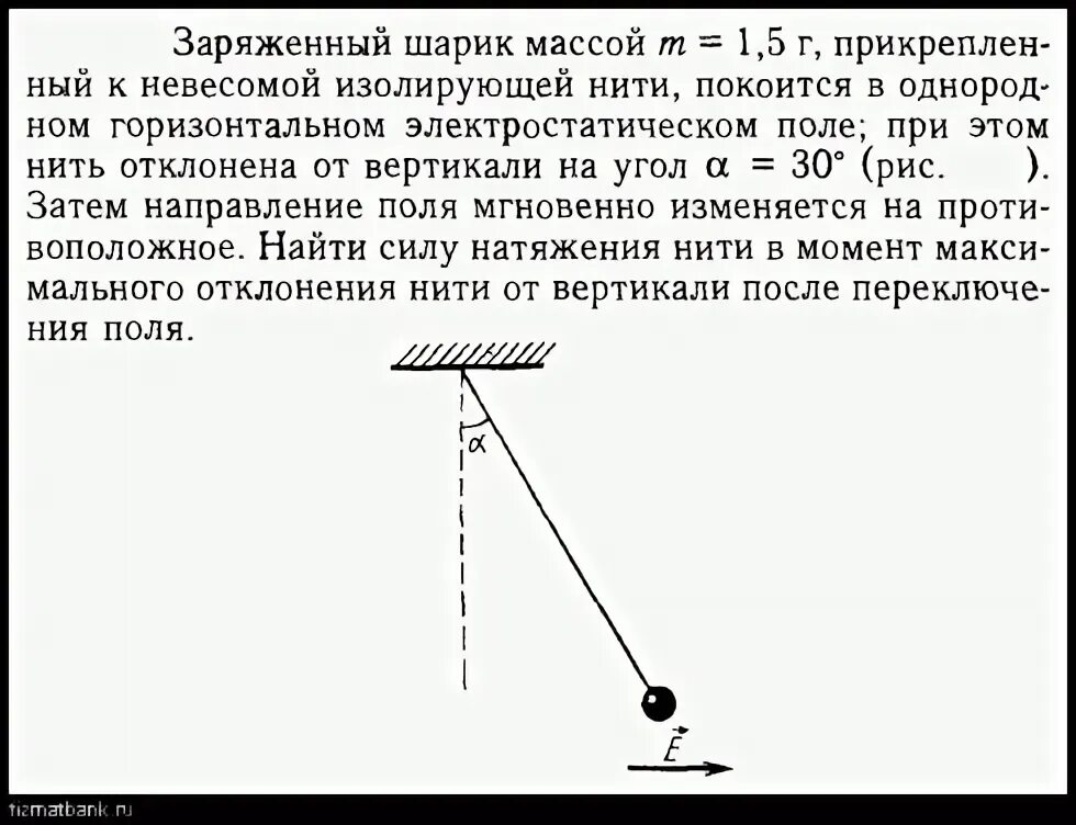 К двум заряженным шариком подвешенным на изолирующих. Заряженный шарик. Шарик на нити в электрическом поле. Отрицательно заряженный шарик электрическое поле. Сила натяжения нити в электрическом поле.