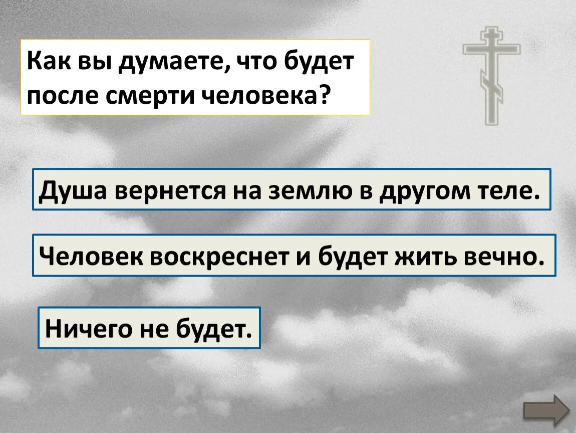 Что ублет после смерти. Что будет послпосле смерти. Душа человека после смерти.