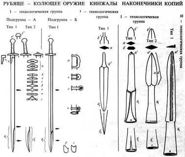 Колющие 1