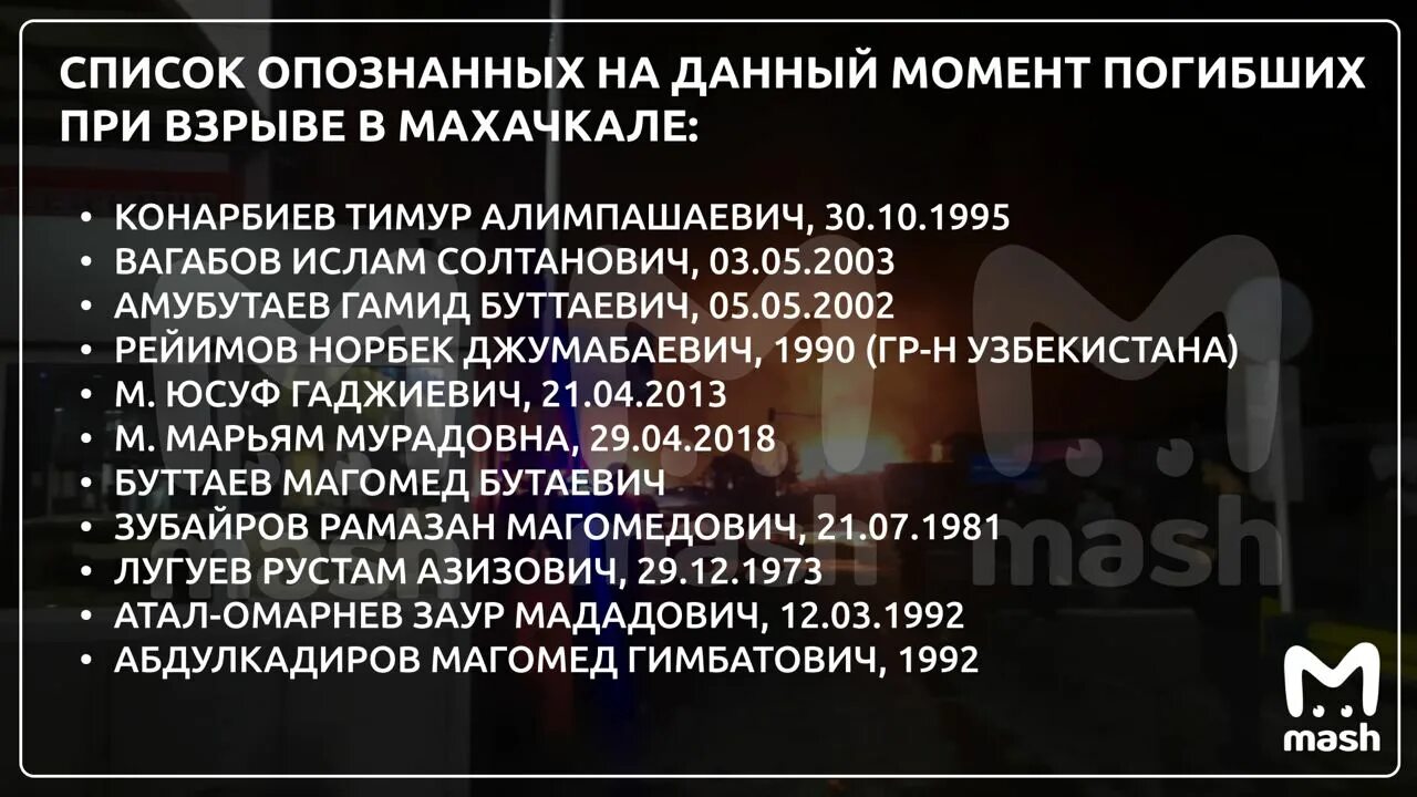 Список погибших в москве во время теракта