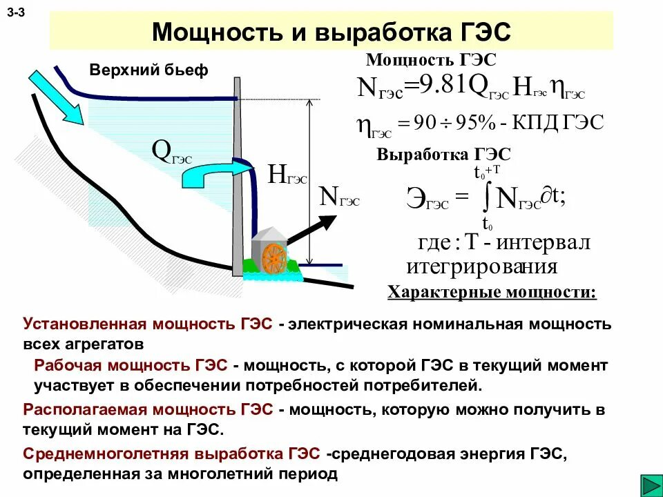 Найти мощность потока воды протекающей через плотину. Как определить мощность гидростанции. Формула работы ГЭС. Мощность гидростанции n 7.35 10 7 Вт чему. Мощность турбины ГЭС формула.