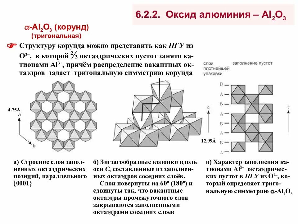 Кристаллическая структура al2o3. Кристаллическая структура оксида алюминия. Кристалл решётка оксида алюминия. Оксид алюминия Тип кристаллической решетки. Оксид алюминия химический состав