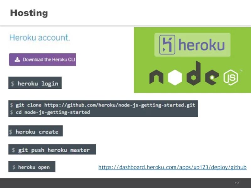 Heroku cli. Хостинг heroku. скрипт doors. heroku cli installation guide.