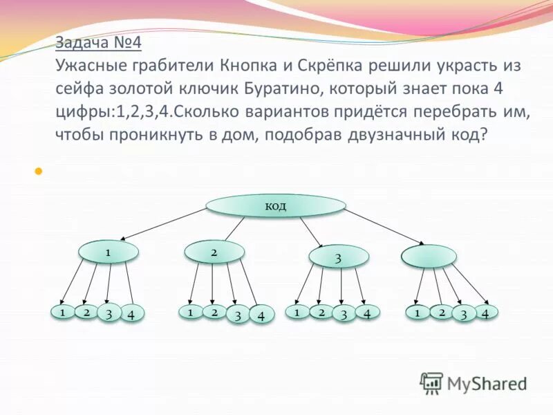 2 из 13 сколько вариантов