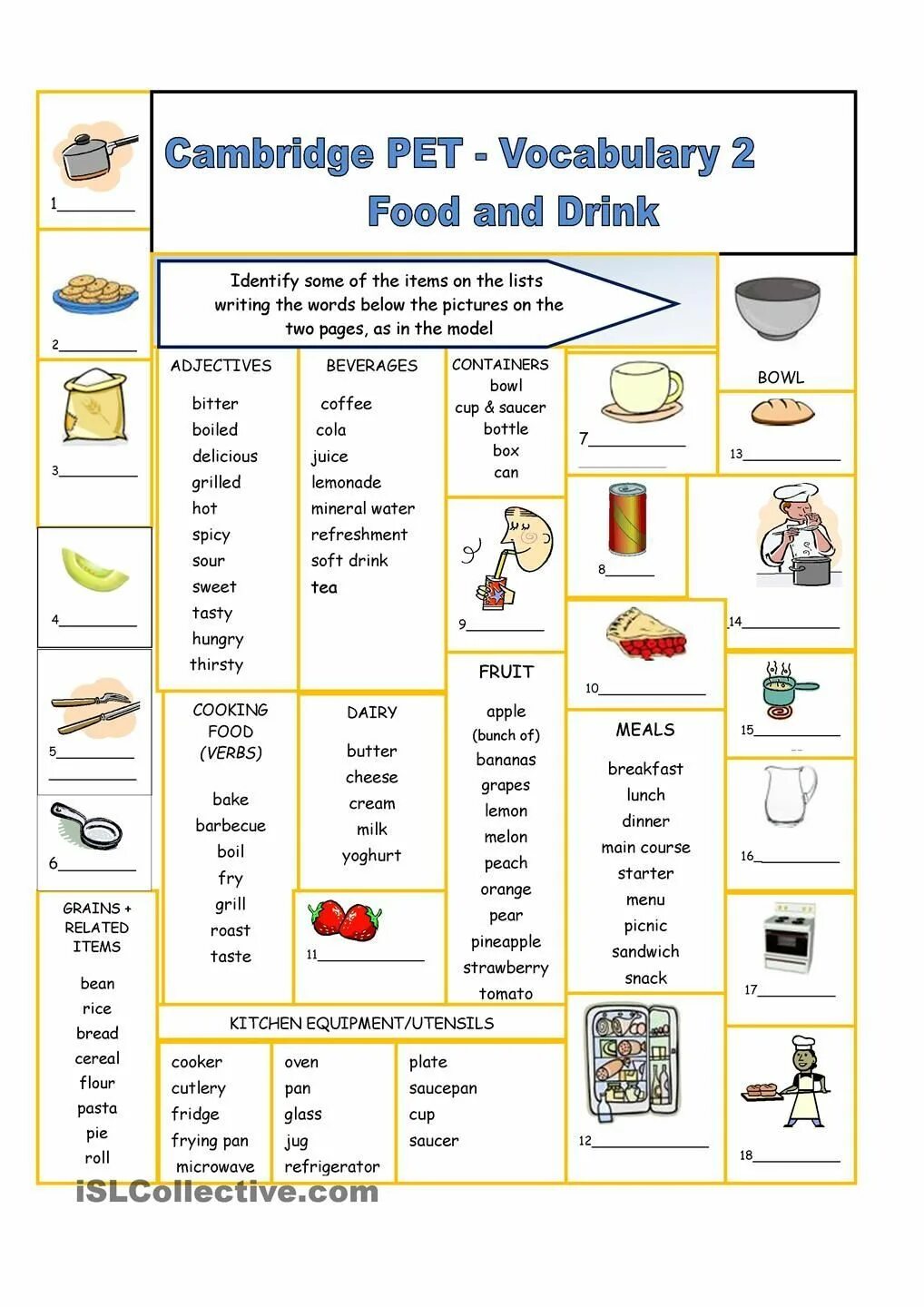 Pet глагол. Лексика на тему food and Drinks. Food Vocabulary. Английский тема food and Drinks. Еда и напитки на английском.