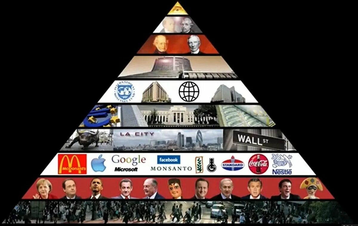Семья тайна американской власти. Схема управления миром пирамида иллюминаты. Пирамида мирового правительства масонство. Пирамида мировой власти. Пирамида управления миром масоны.