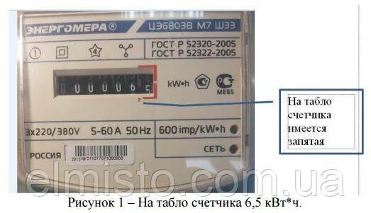 Изменились сроки передачи показаний приборов учета электроэнергии г. Алатырь Чув