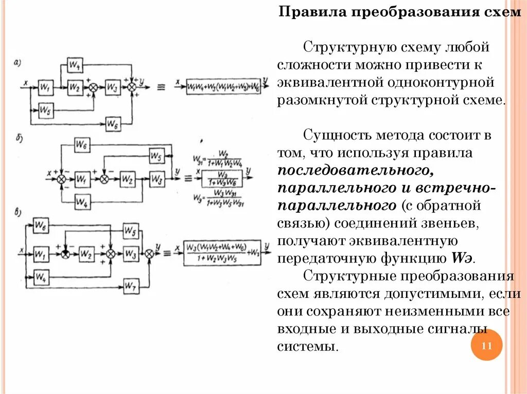 Процессы структурных преобразований