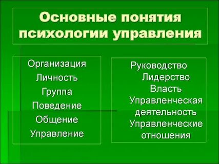 Психология человека основное