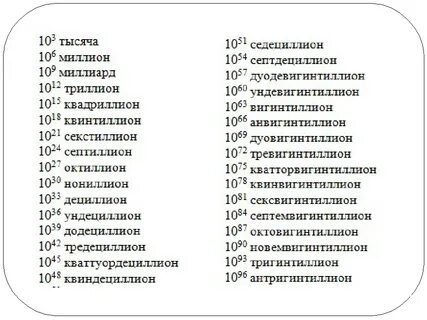 Названы самые легкие для