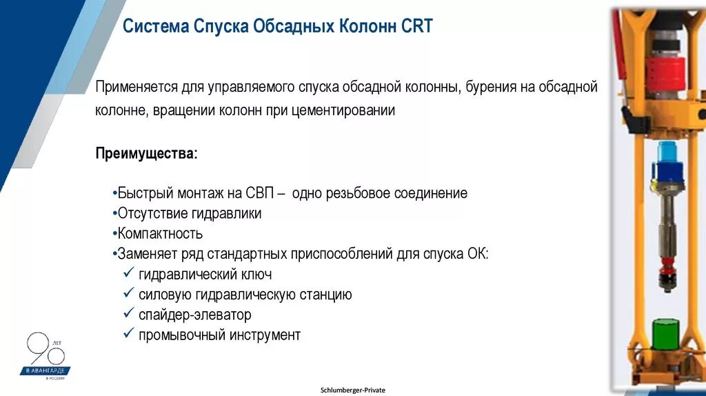 Прорабатывающий башмак для обсадной колонны. Протектор быстросъемный обсадной колонны. Система спуска обсадных колонн volant. Фрезерования секции обсадной колонны. Документы на буровую