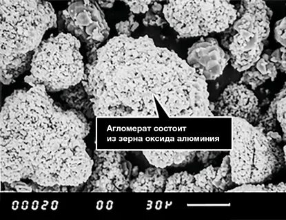 Оксид алюминия это осадок