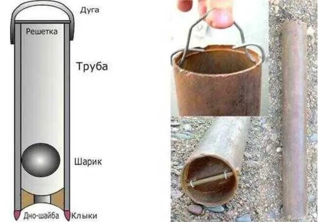 Желонка для скважины своими руками чертежи размеры Бурение скважины своими руками + видео