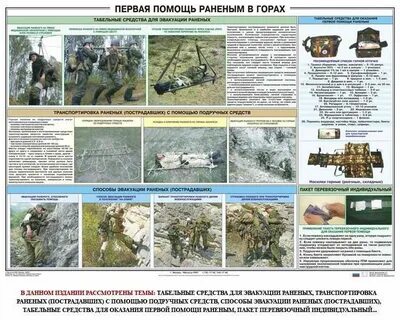 Подготовка к горному походу