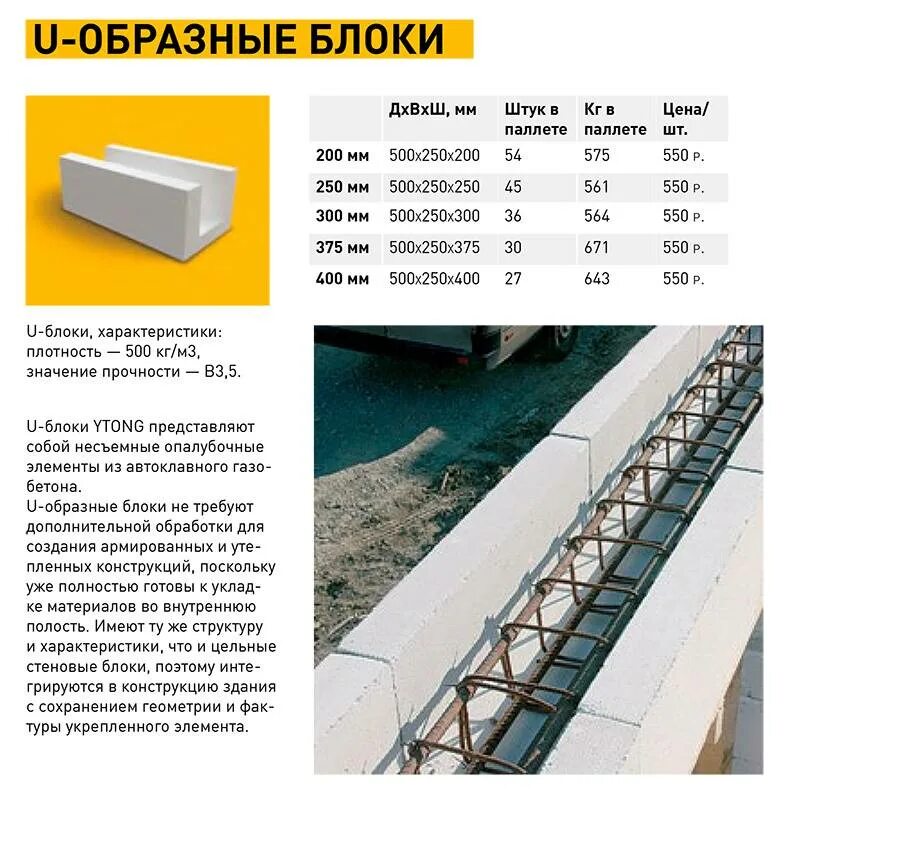 Газоблок нормы. Газобетонный блок 200мм габариты. У образный блок газобетон 400 мм. Размер у блока газобетон 400 мм ЛСР. Габариты блока газобетона.