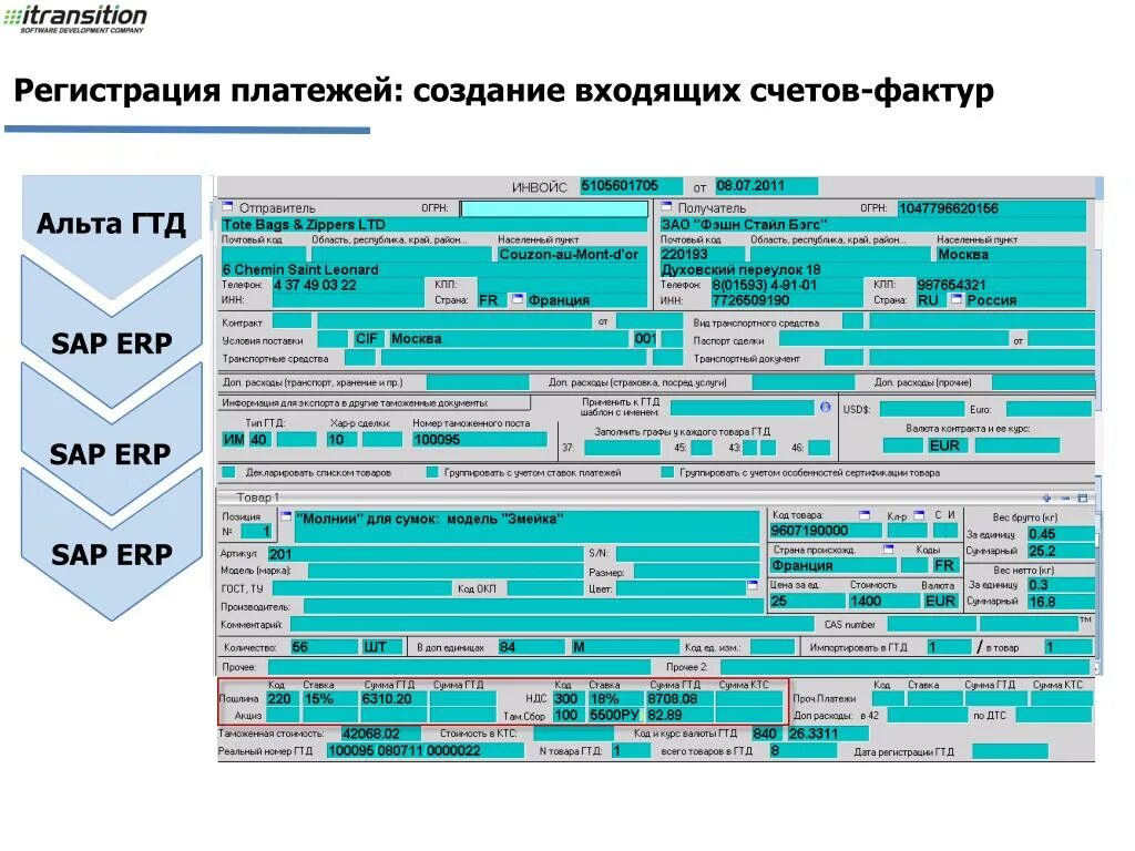 Альта ГТД. Таможенная декларация Альта ГТД. Альта ГДТ. Альта таможенная программа. Дата декларации на товары