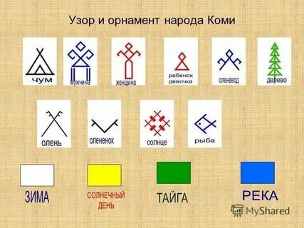 Коми пас