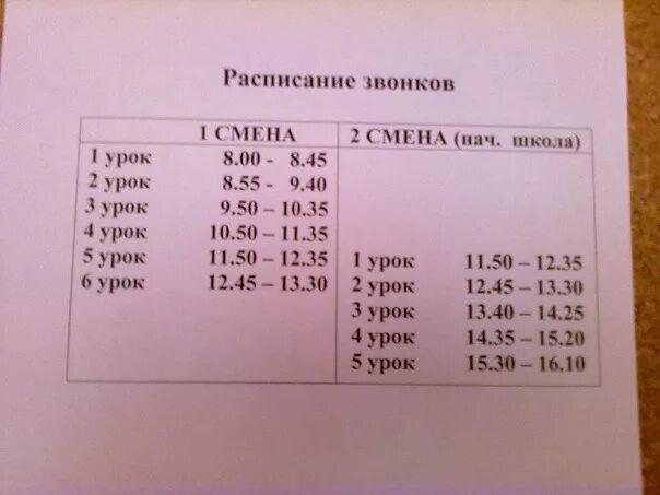 Вторая школа расписание звонков. Расписание звонков в школе. Расписание звонков в ШК. Расписание звонков 10 школа. Расписание звонок в школе.