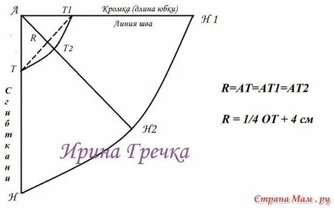 Выкройка юбки полусолнце для начинающих