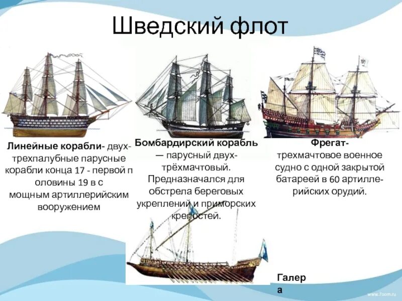 Фрегат и Галеон разница. Классификация парусных кораблей 17 века. Классификация военных парусных кораблей 18 века. Фиды парусных судов. Фрегат отличие