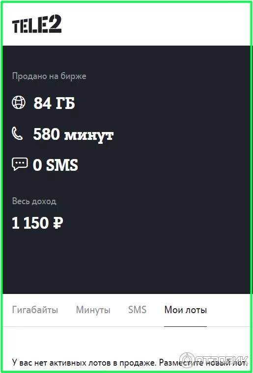 Биржа tele2. Промокод в теле2 на ГБ. Теле2 продавайте гигабайты. Теле 2 0 ГБ.