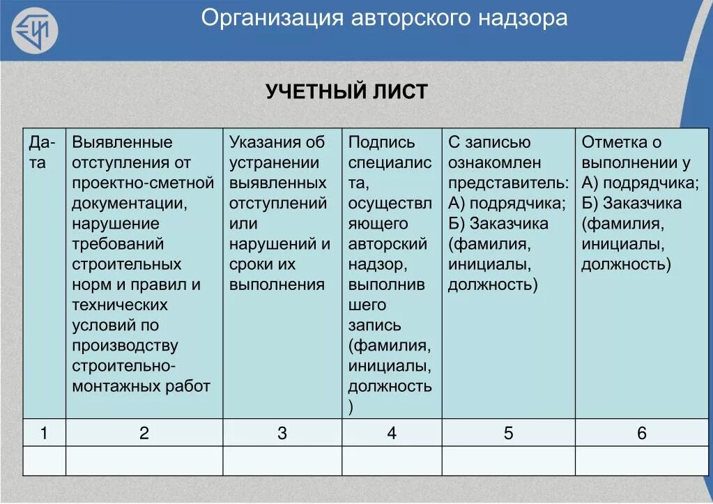 Журнал авторского надзора учетный лист. Лист авторского надзора образец. Запись в журнале авторского надзора. Замечания в журнале авторского надзора.