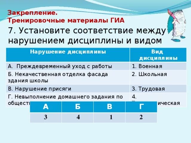 Снятие команды с дистанции какая дисциплина. Установите соответствие между видами дисциплины и её примерами.. Нарушения присяги вид дисциплины. Установите соответствие между дистанцией и видом захвата.. Установить соответствие между спортсменами