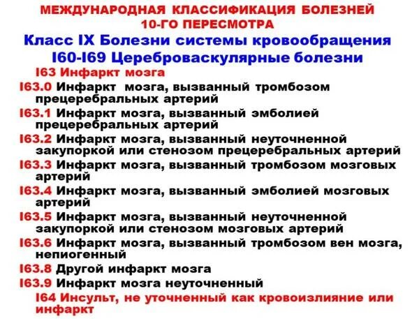 Онмк код по мкб у взрослых. Инсульт код по мкб. инфаркт мозга мкб 10 код.