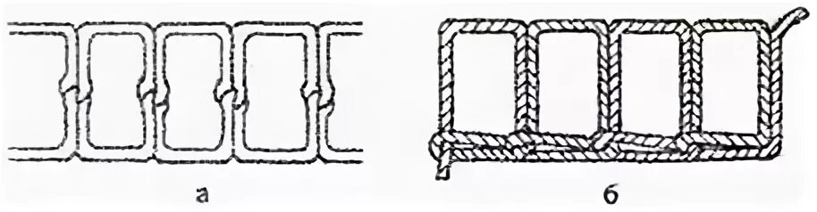 двухниточный шов цепной шов. двухниточный цепной стежок.