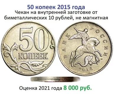 Сколько стоил рубль в 2023 году
