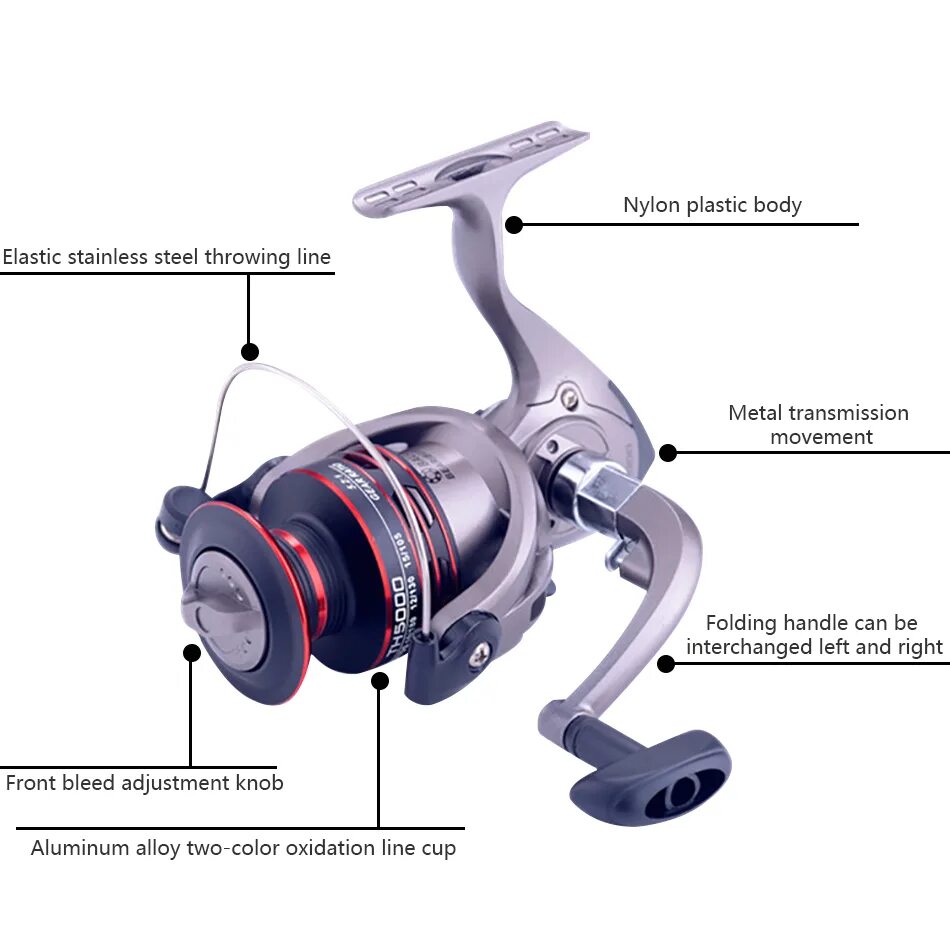 Катушка motion b2r50. Катушка а1126. Катушка jca500-5 устройство катушки. Катушка для спиннинга cottus. Катушка ryobi arctica 3000.