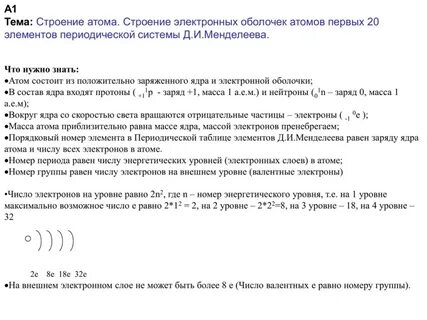 Число электронов на внешнем энергетическом уровне ca