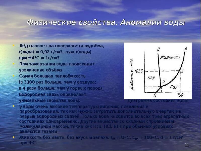 Аномалии физических свойств воды. Анормальные физические свойства воды. Аномальные физические свойства воды. Аномальные свойства воды физика. Давление замерзающей воды