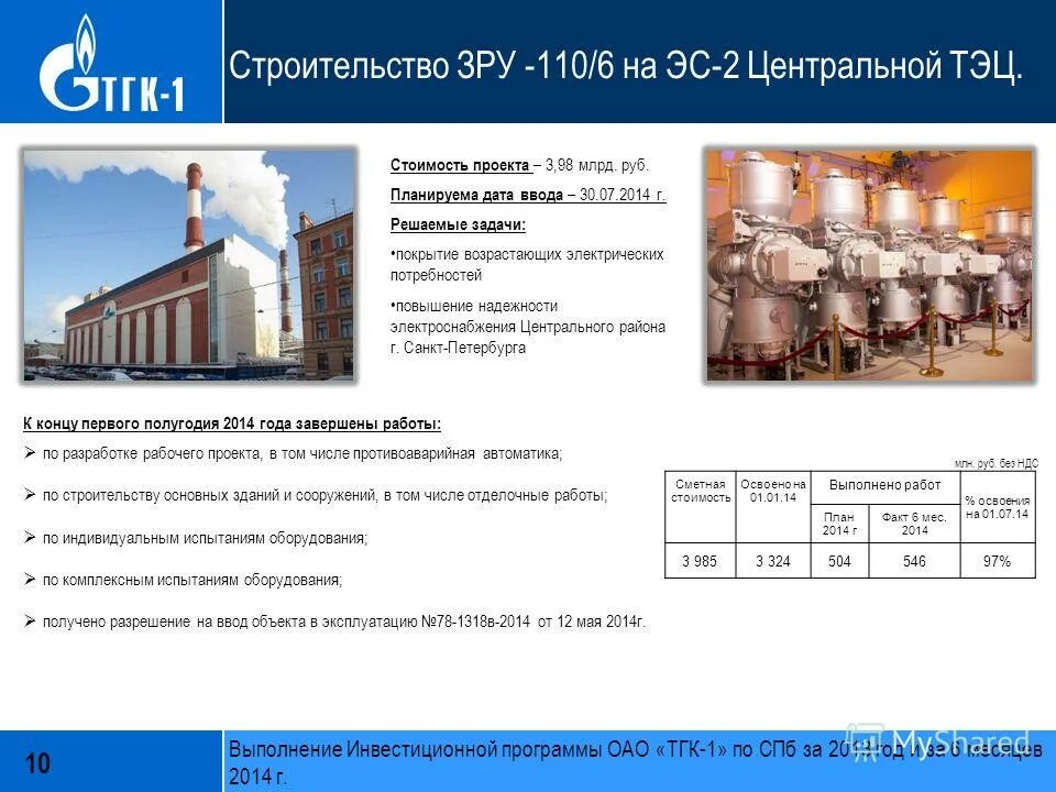 Тгк 1 петербург. ЗРУ 110 ТЭЦ. Стоимость постройки ТЭЦ. Стоимость строительства ТЭЦ. Типовой проект ТЭЦ.