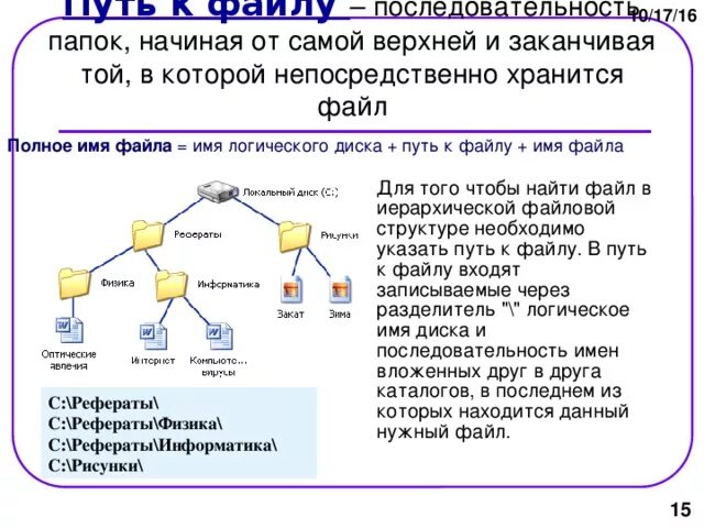 Файловая система тест 7 класс. Файловая система тест 7 класс